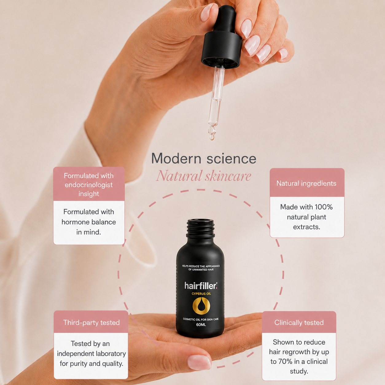 Cyperus Oil